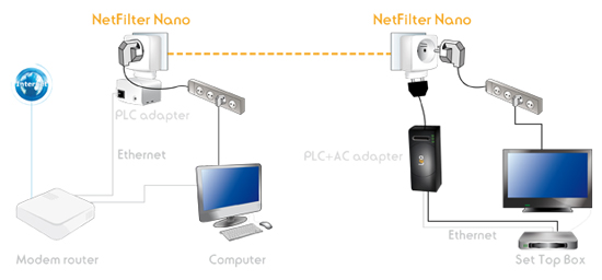 lea-netfilter-nano-2