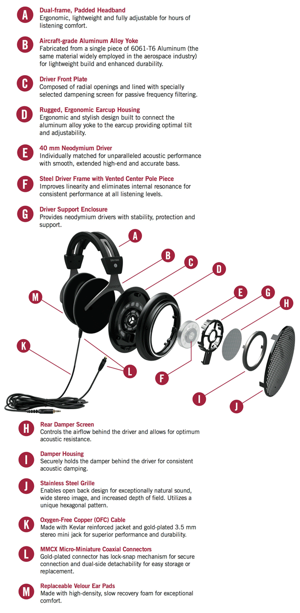 diagrame-shure-srh1840