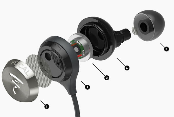 Focal Sphear tech