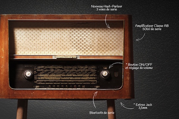 Absolument Vintage radios-0