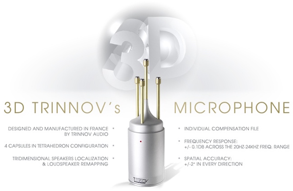 3Dmicrophone TrinnovAudio