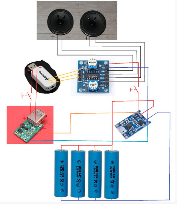 Fabriquer Soi Meme Son Enceinte Nomade Bluetooth Une Solution