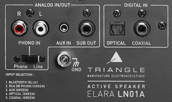 Triangle Elara LN01A Noir laque rear