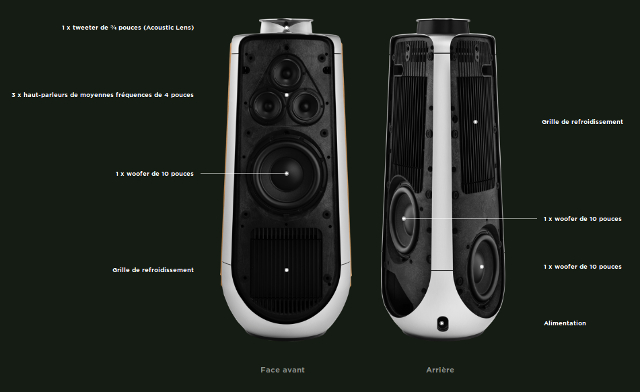 BeoLab50 inside