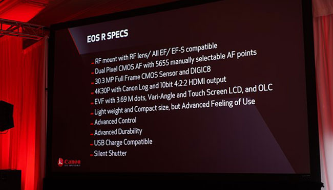 Canon EOS R spécifications