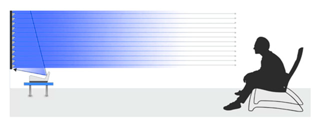 lumene ambient reflecting schema 2