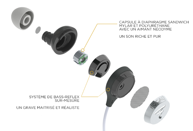 Focal Sphear Wireless Ecouteurs Sans Fil 02