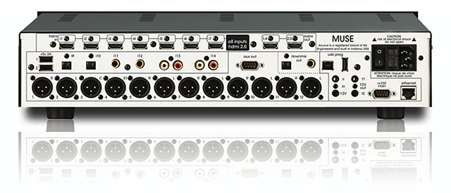 Acurus Muse 16 channel processor connexions