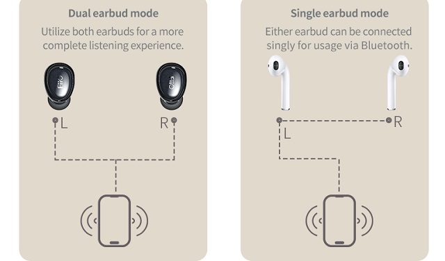 Fiio FW1 ONmag04