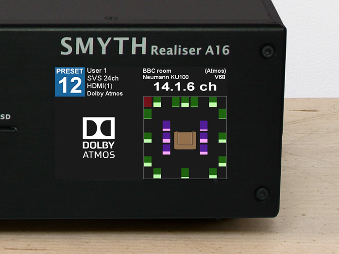 Smyth Realiser A8 & A16