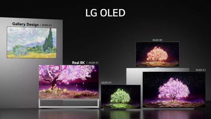 LG OLED Lineup 2021