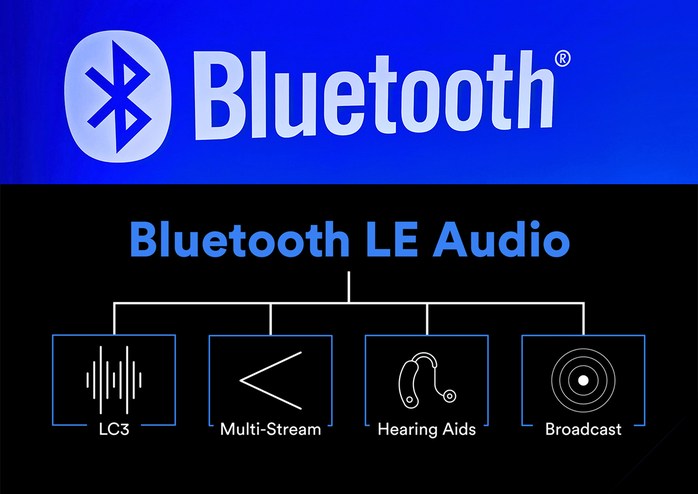 Sonos Bluetooth LE Audio