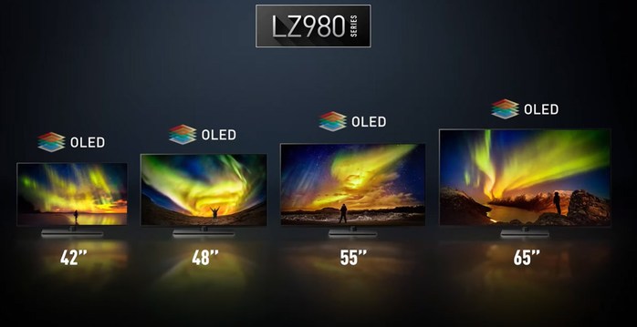 Panasonic LZ980 series line up