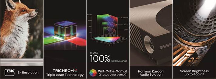 Hisense projecteur ucf Laser TV 8K 120LX details