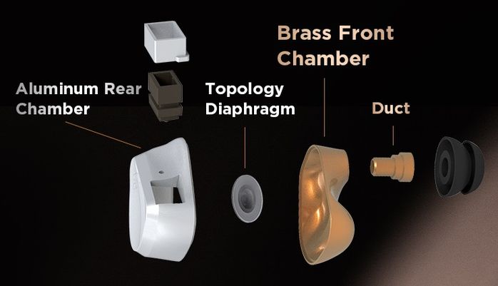 HiFiMAN Svanar 04