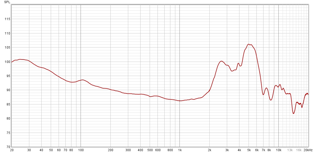 deeBee dB Pulse 16