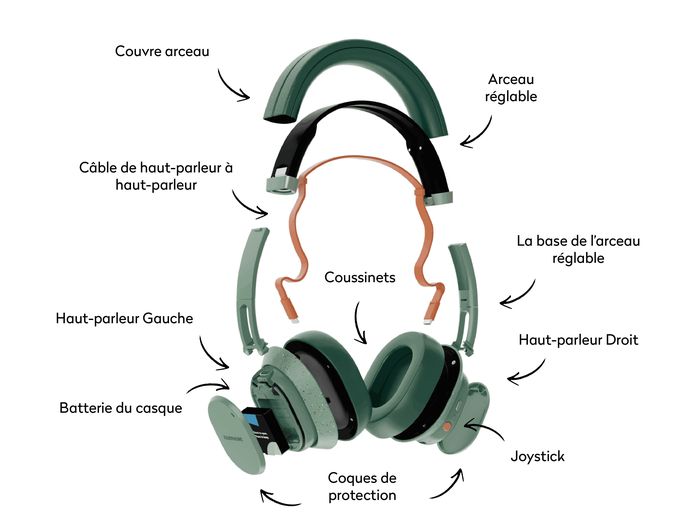 A moins de 150€, ce casque Bluetooth fait un carton sur  alors  n'attendez pas