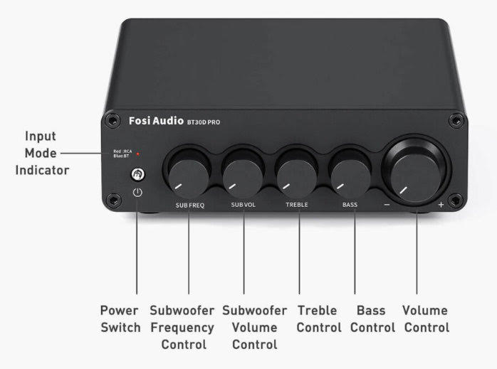 Fosi Audio BT30D Pro face
