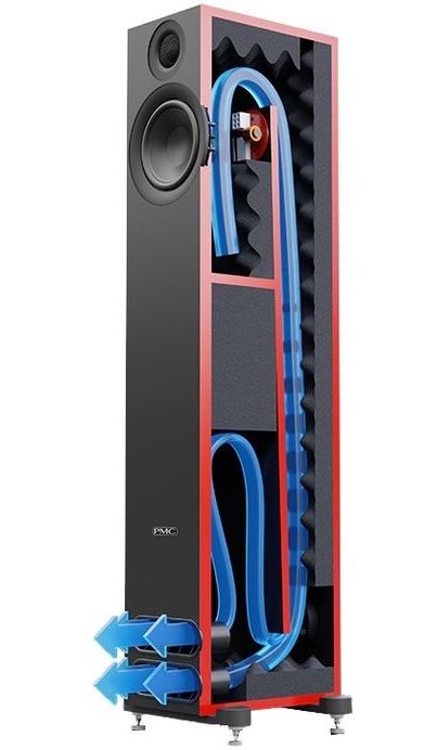 pmc prodigy5 inside